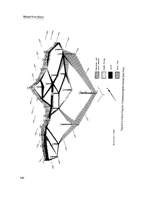 Moose River Basin: geology and mineral potential - Geology Ontario