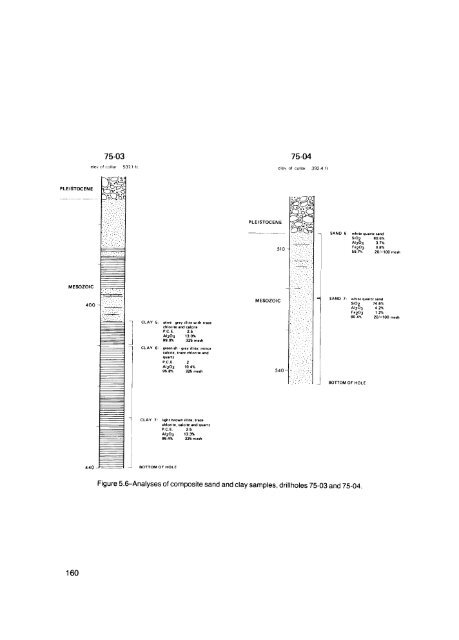 Moose River Basin: geology and mineral potential - Geology Ontario