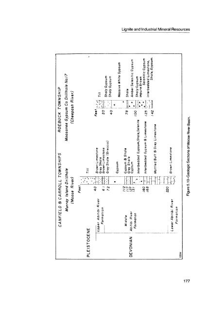 Moose River Basin: geology and mineral potential - Geology Ontario