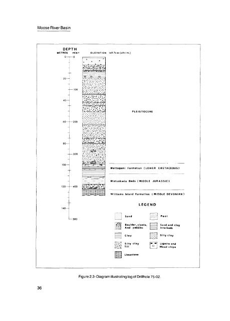 Moose River Basin: geology and mineral potential - Geology Ontario