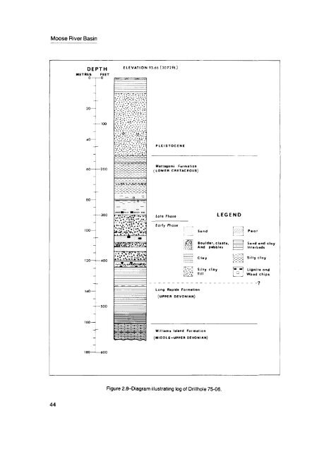 Moose River Basin: geology and mineral potential - Geology Ontario