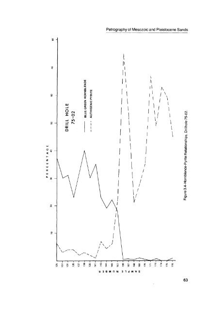 Moose River Basin: geology and mineral potential - Geology Ontario