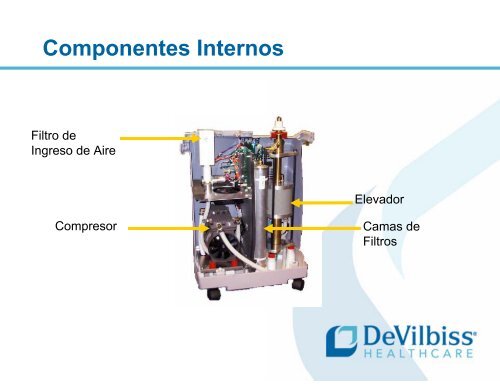 documento - Venta de equipos médicos