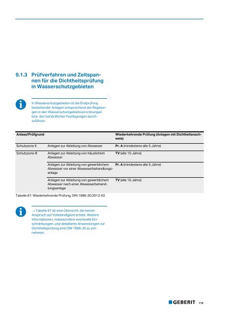 Leitfaden für die Planung, Dimensionierung, Verlegung ... - Geberit