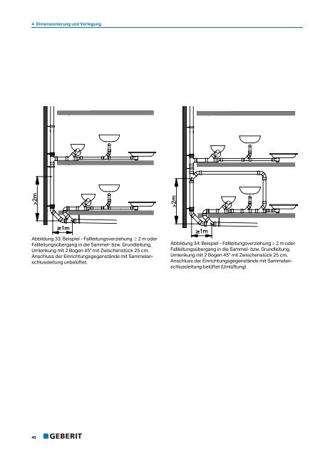 Leitfaden für die Planung, Dimensionierung, Verlegung ... - Geberit