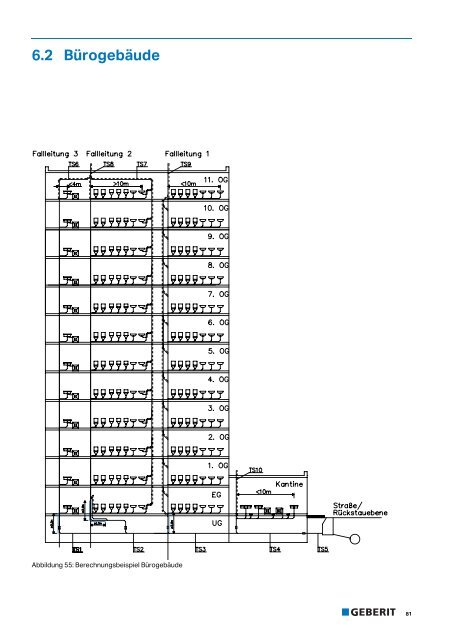 Leitfaden für die Planung, Dimensionierung, Verlegung ... - Geberit