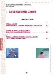 SURFACE MOUNT TRIMMER CAPACITORS