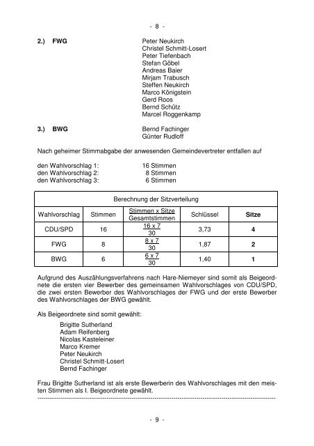 Protokoll der Gemeindevertretersitzung vom 02.05.2011