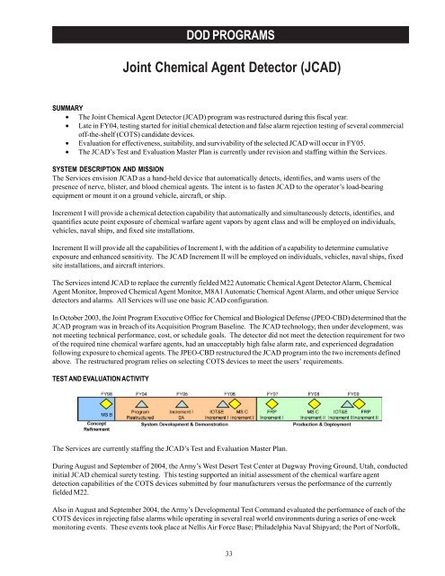 Joint Chemical Agent Detector (JCAD)