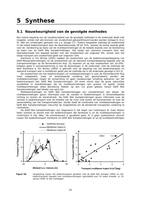 Eigentijds rapport - Faculteit Geowetenschappen - Universiteit Utrecht