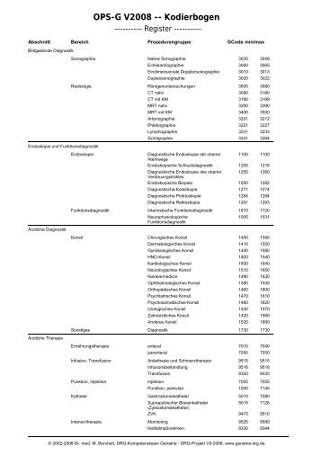 OPS-G V2008 -- Kodierbogen - DRG-Kompetenzteam Geriatrie