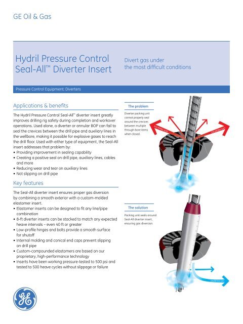 Hydril Pressure Control Seal-All? Diverter Insert - GE Energy