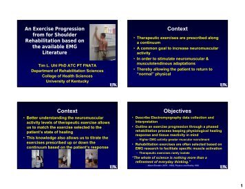 EMG Evidence to Apply to Shoulder Rehabilitation Exercise Design
