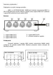 Instrukcja obsługi MIDI 4 x EXTENSION BOX M4EB - G LAB