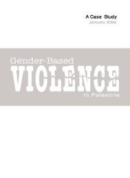 Gender-Based Violence in Palestine - Miftah