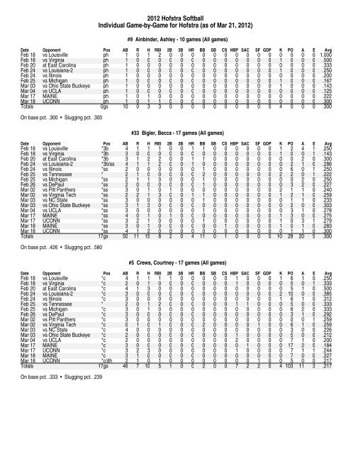 Hofstra vs. Georgia State Game Notes - GoHofstra.com