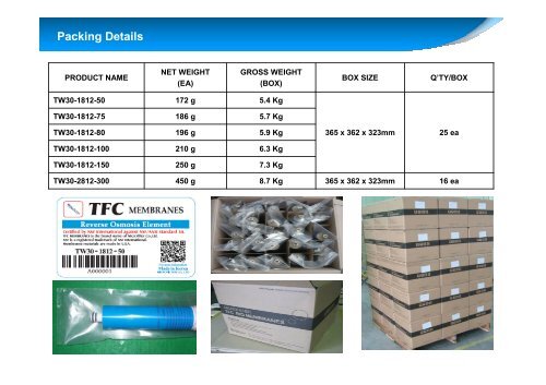 Microfilter TFC RO Membranes - Gobizkorea