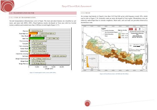 Nepal Hazard Risk Assessment - Asia-Pacific Gateway for Disaster ...