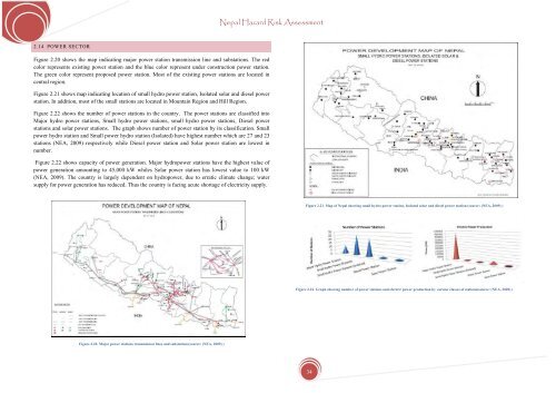 Nepal Hazard Risk Assessment - Asia-Pacific Gateway for Disaster ...