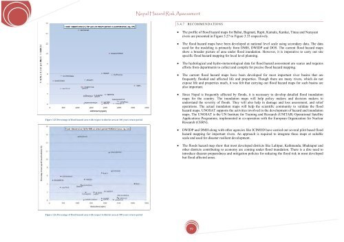 Nepal Hazard Risk Assessment - Asia-Pacific Gateway for Disaster ...