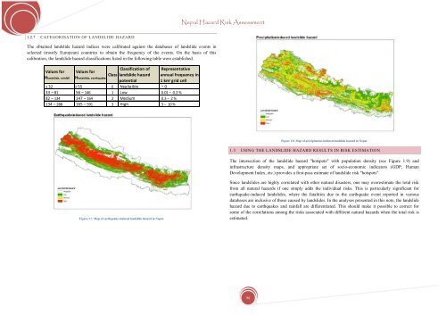 Nepal Hazard Risk Assessment - Asia-Pacific Gateway for Disaster ...