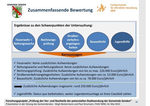 Abschlussbericht zum Forschungsprojekt - Gemeinde Senden