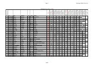 Challenge PONEYS 70cm.xlsx GHCR Challenge Poneys 70 cm