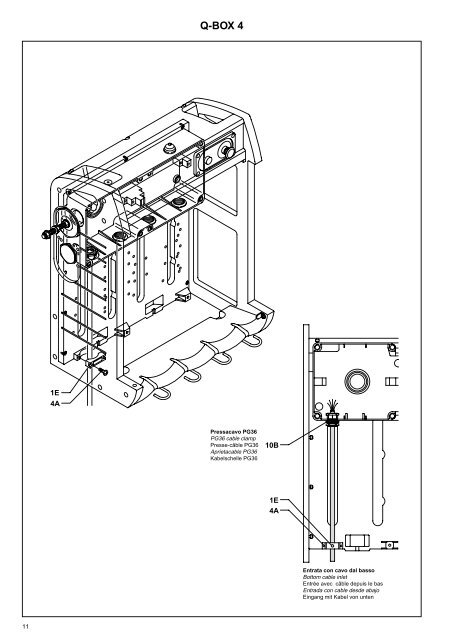 Serie 68 Q-BOX - Gewiss