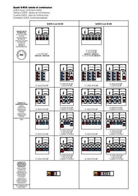 Serie 68 Q-BOX - Gewiss