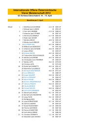 Vierer Meisterschaft 2012 Internationale Offene Österreichische