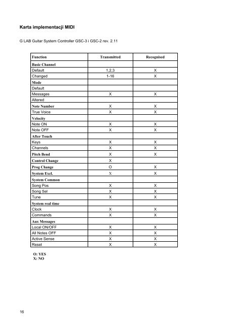 ACDSee 32 print job - G LAB