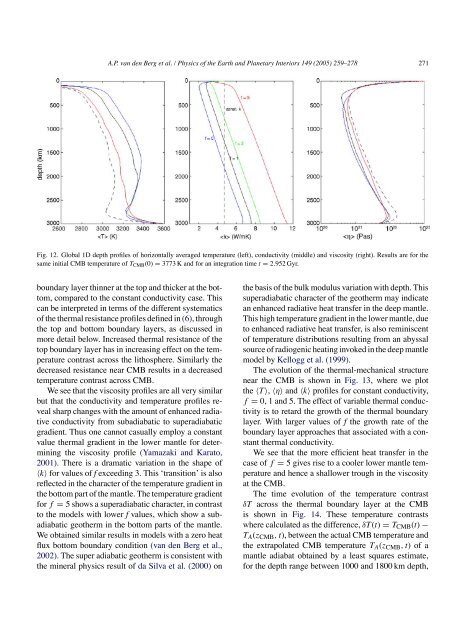 van den Berg et al., 2005, Earth Planetary Science Letters.