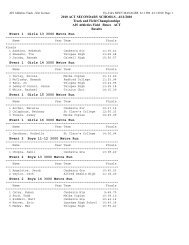 2010 ACTSSSA Track and Field results - Ginninderra Little Athletics ...