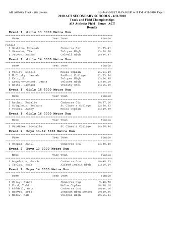 2010 ACTSSSA Track and Field results - Ginninderra Little Athletics ...
