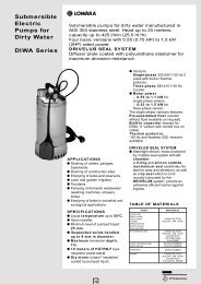 Submersible Electric Pumps for Dirty Water DIWA Series