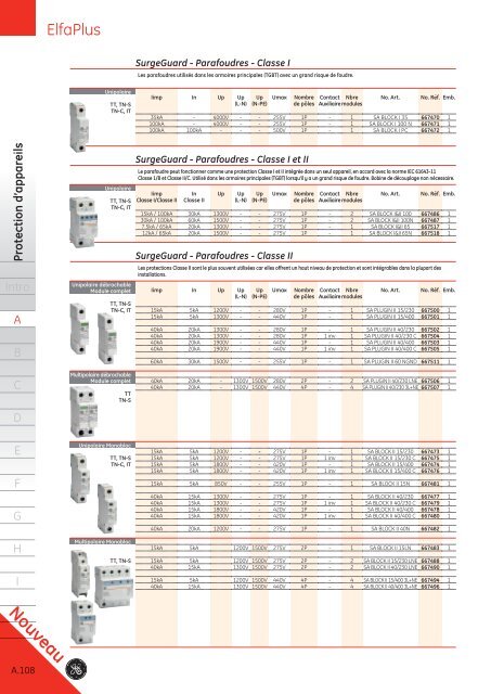 Catalogue Général - G E Power Controls
