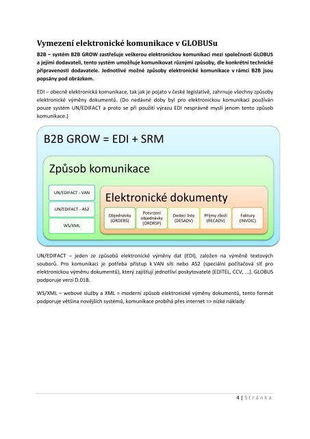 CZ (pdf, 721 kB) - Globus