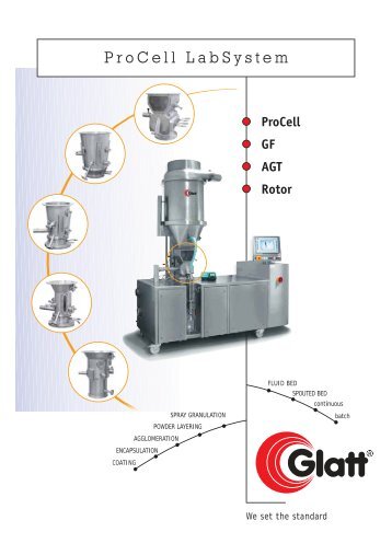 ProCell LabSystem - Glatt