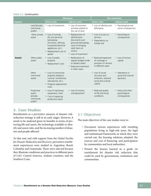 Preventive Resettlement of Populations at Risk of Disaster - GFDRR