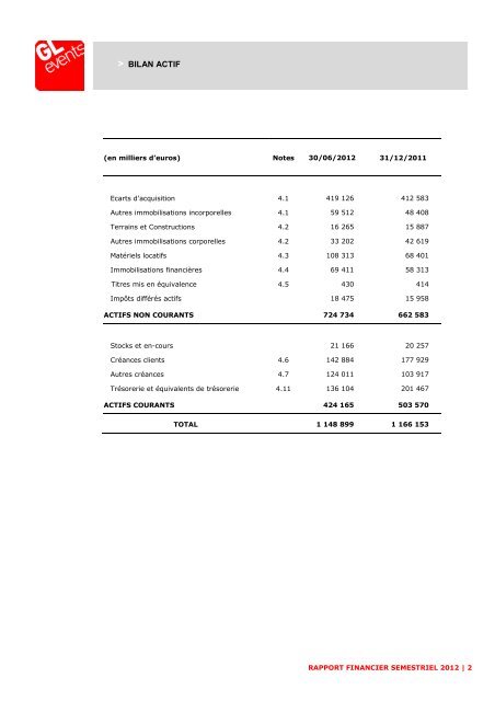 Rapport financier semestriel 2012 - GL events