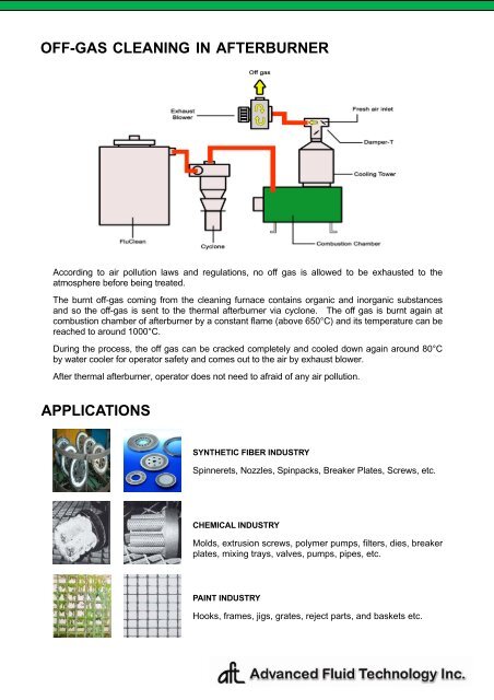 FluClean Fluidized Bed Cleaning System PERFECT ... - Gobizkorea