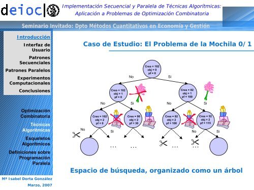 Esqueleto Algorítmico - ulpgc