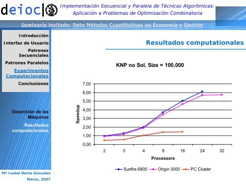 Esqueleto Algorítmico - ulpgc