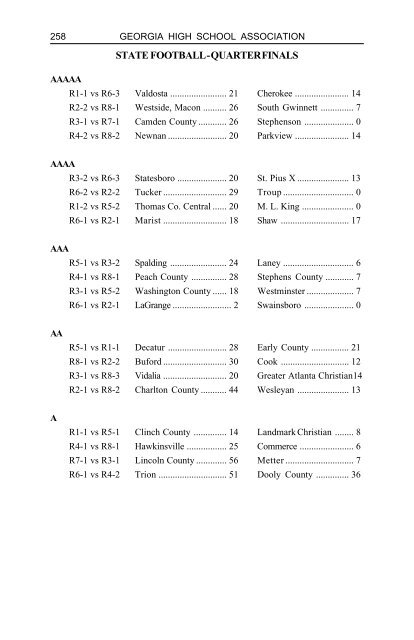 2004-2005 - Georgia High School Association