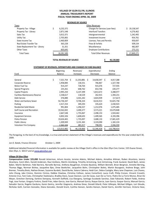 Report 2009 - The Village of Glen Ellyn