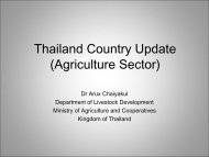 Thailand Country Livestock Profile - Global Methane Initiative