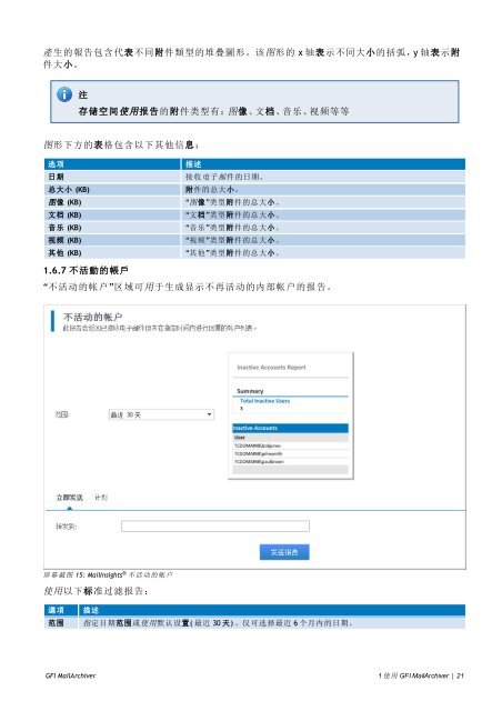 GFI Software 帮助 - GFI.com