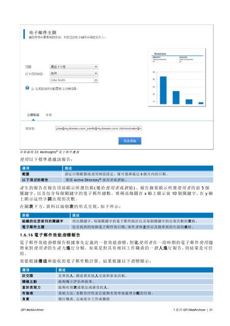 GFI Software 帮助 - GFI.com