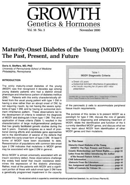 maturity-onset diabetes of the young (mody) - GGH Journal
