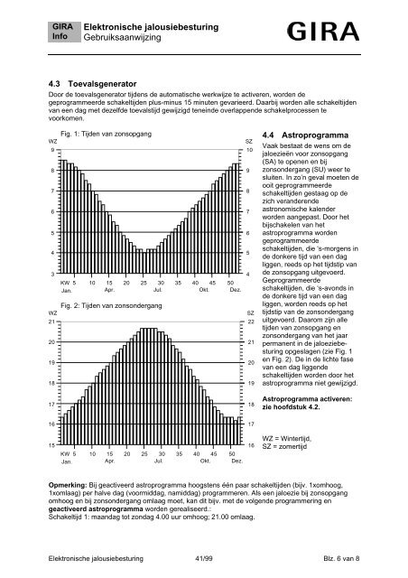 Elektronische jaloezie- en rolluikbesturing (5 drukcontacten) - Gira